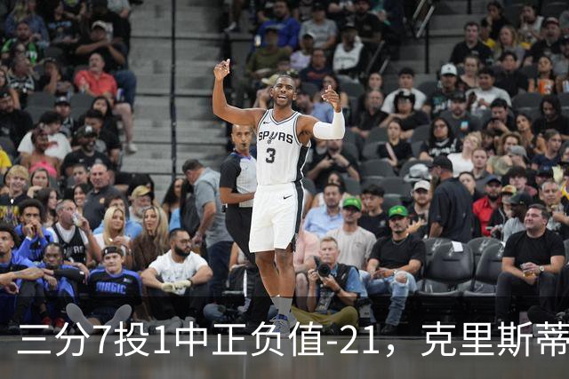 三分7投1中正负值-21，克里斯蒂首发28分钟仅得5分