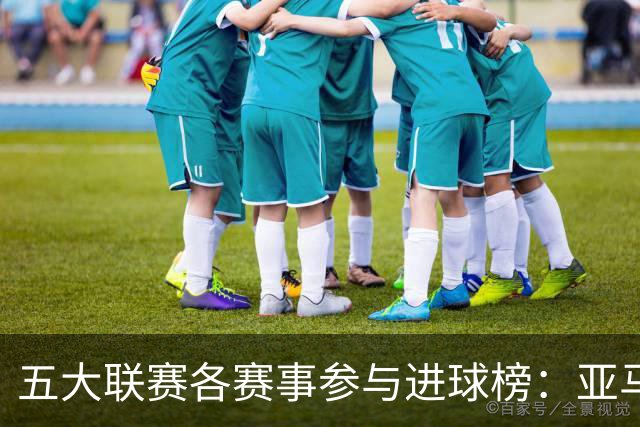 五大联赛各赛事参与进球榜：亚马尔20球居首，拉菲尼亚第2凯恩第3